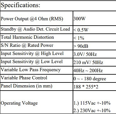 Role Audio Cube amp specifications